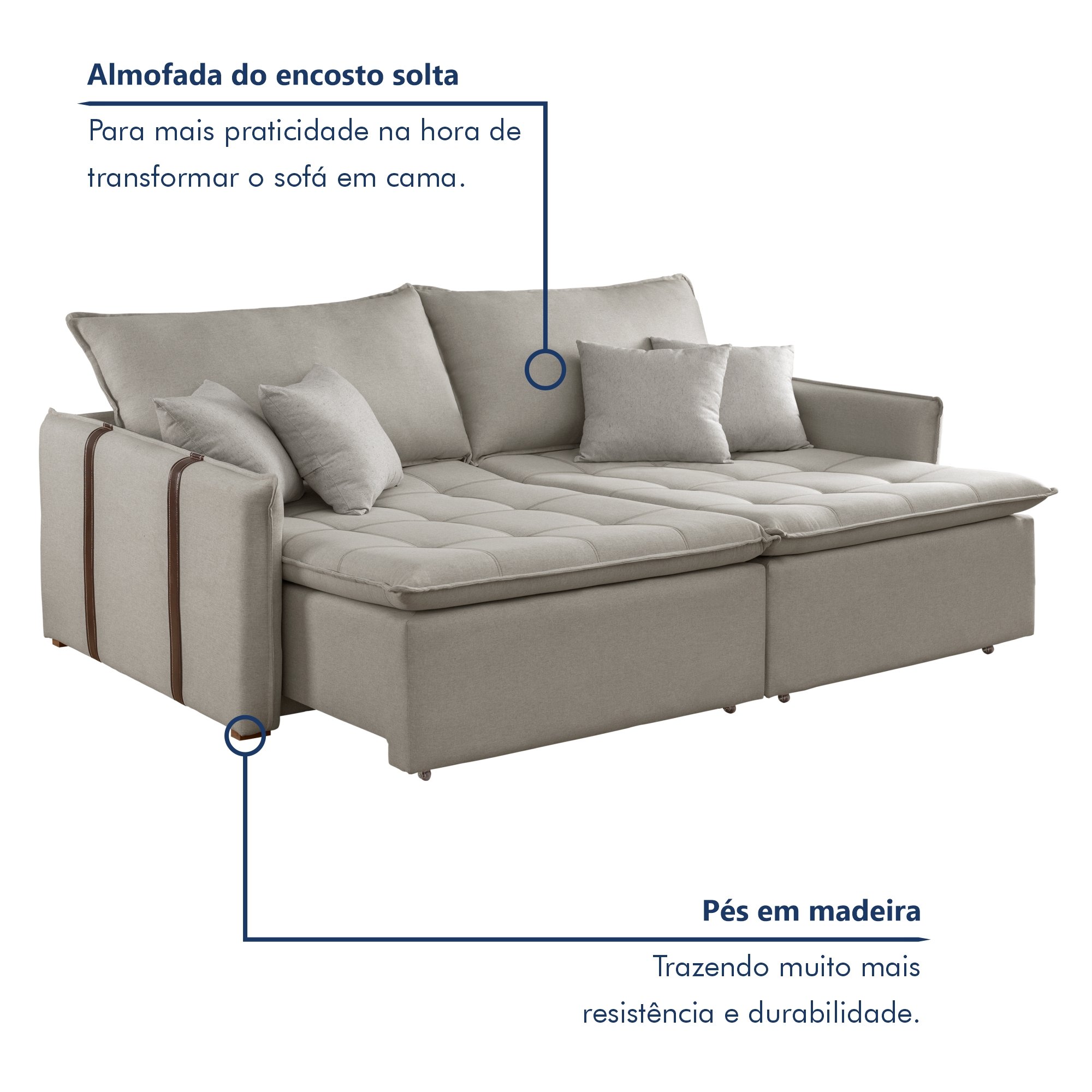 Sofa Cama Retratil e Reclinavel 220cm Detroid Yescasa Linho  - 3