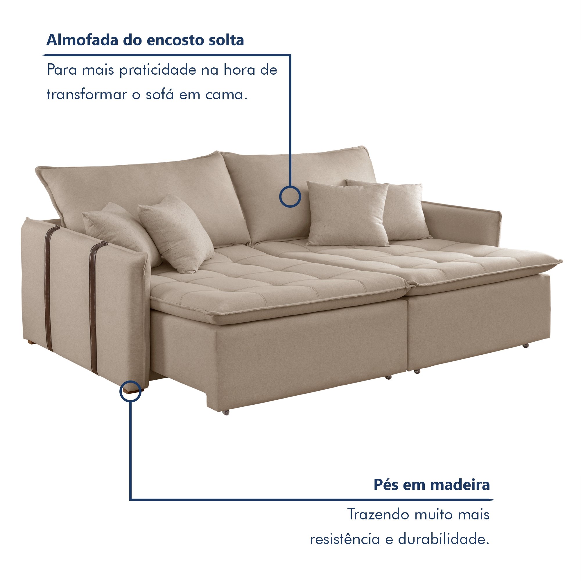 Sofa Cama Retratil e Reclinavel 220cm Detroid Yescasa Linho  - 3