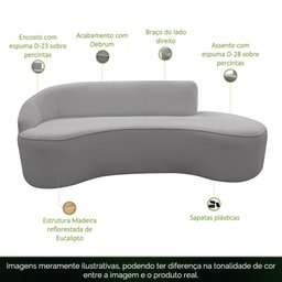 Sofá Curvo 03 Lugares 210cm Braço Direito Eron Bouclê Cinza Claro - CasaePoltrona - 3