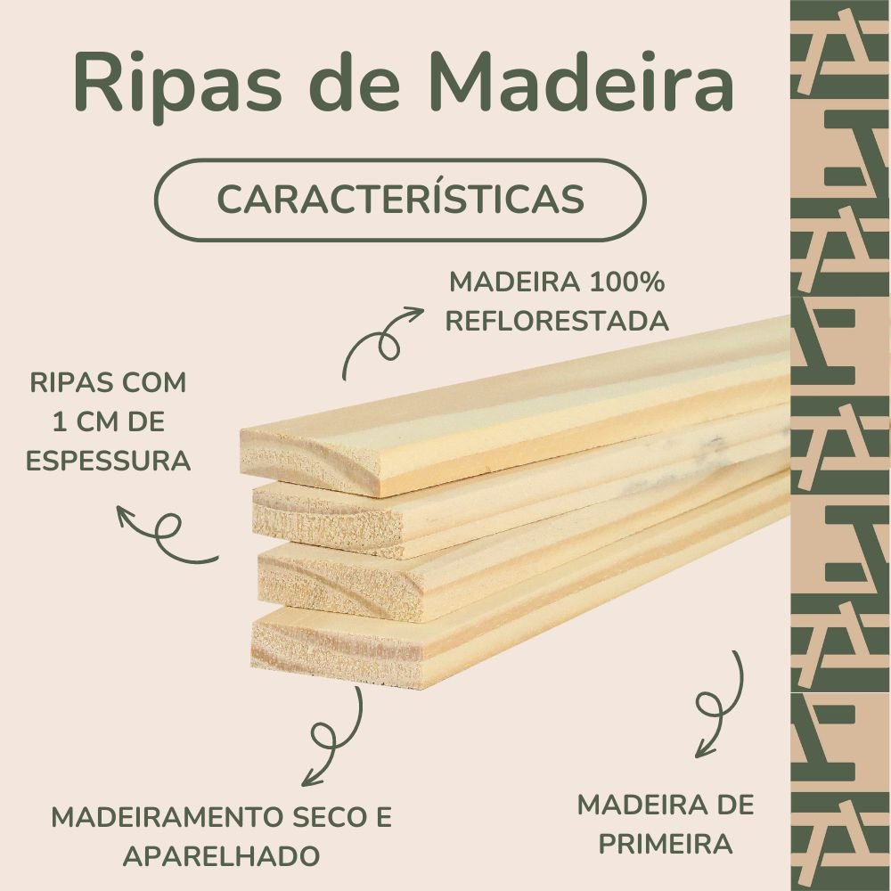 20 Ripas P/ Artesanato Repac Madeiras Pinus 3x1x70cm - 3