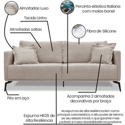 Sofa Sala de Estar Liv 2 Lugares Pes Aço Linho 231 Areia Ezz - 3
