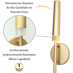 4 Arandela Interna Cabeceira Dourado Fosco 2 Lâmpadas Lup77 - 2