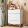 Quarto de Bebê Montessoriano Completo com Cama,  Cômoda, Guarda roupa e mesa de cabeceira  Retrô Sonhare - 7