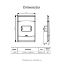 Ver imagem 2 de 5 Unidades Placa para 1 Módulo Tomada ou Interruptor Tam. 4x2 Cor Branco Durín