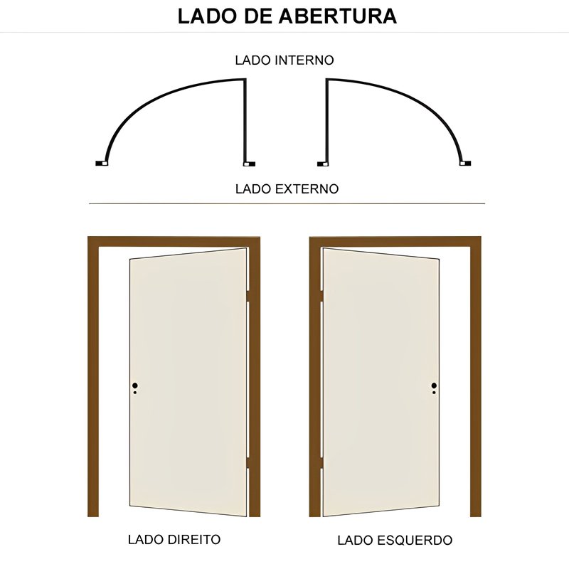 Porta Lambril de Alumínio Branco Basculante CMC Classic - Lado Direito - 2.10 (A) X 0.80 (L) - 2