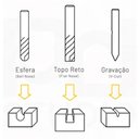 Ver imagem 3 de Fresa Metal Duro para Router Cnc - Med. 1,5 X 8mm - Mdf, Acm - Corte Reto, 2 Cortes - Jg Tools