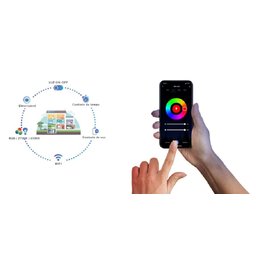 Spot Inteligente Redondo Avant Neo Wi-fi - 5w - 3