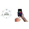 Spot Inteligente Redondo Avant Neo Wi-fi - 5w - 3