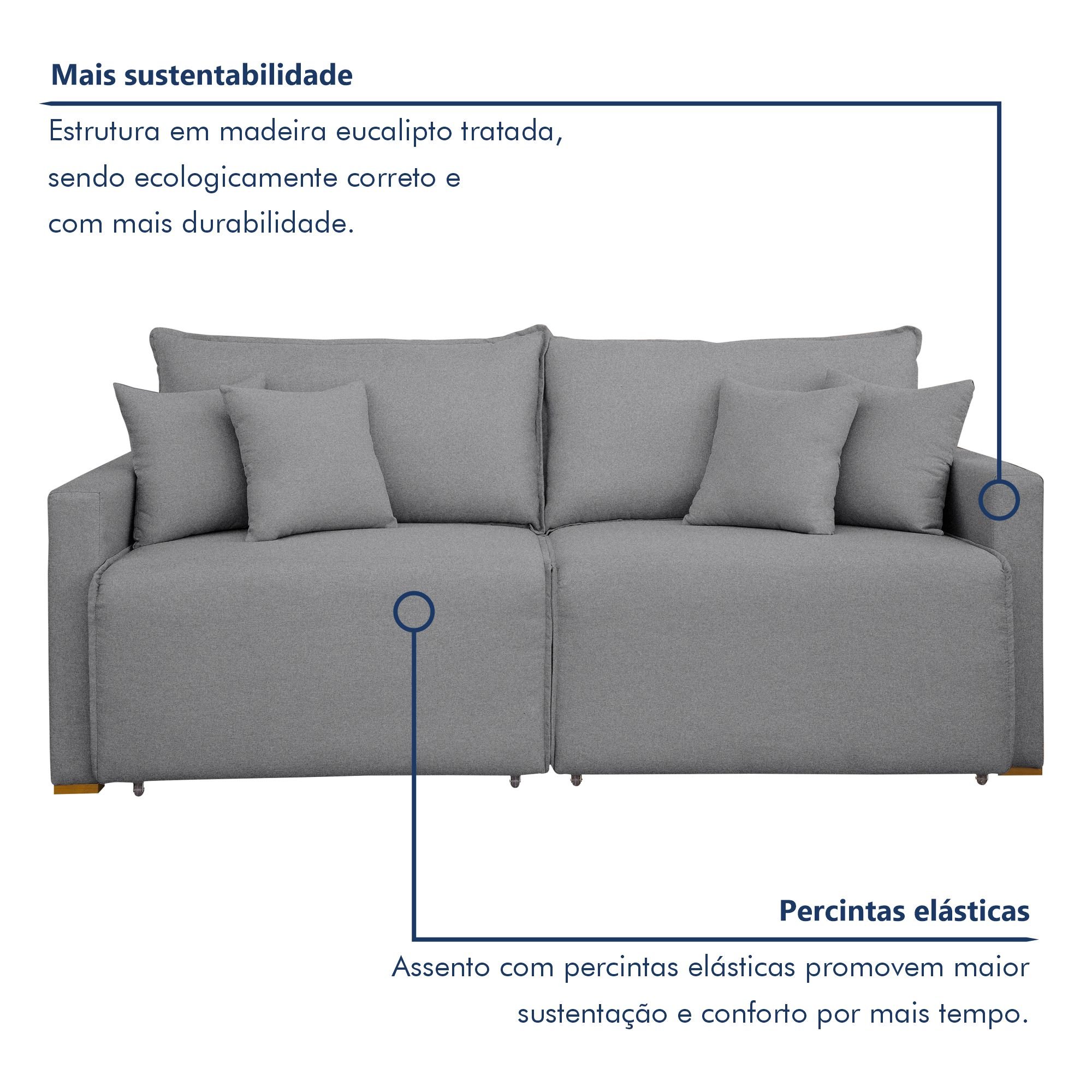 Sofá Cama Retrátil e Reclinável 200cm Júlia Linho  - 6