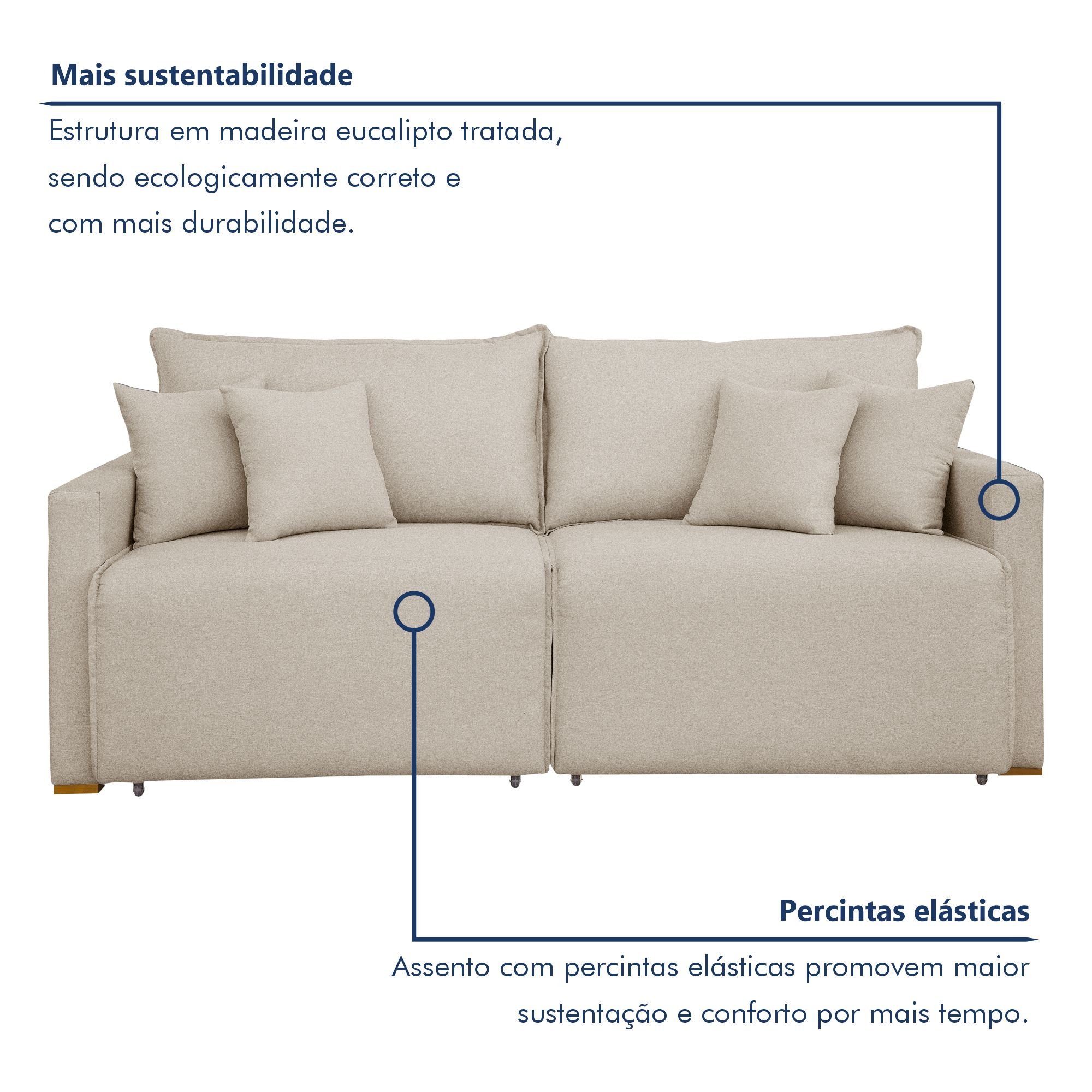 Sofá Cama Retrátil e Reclinável 200cm Júlia Linho  - 6