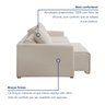 Sofá Cama Retrátil e Reclinável 200cm Júlia Linho  - 6