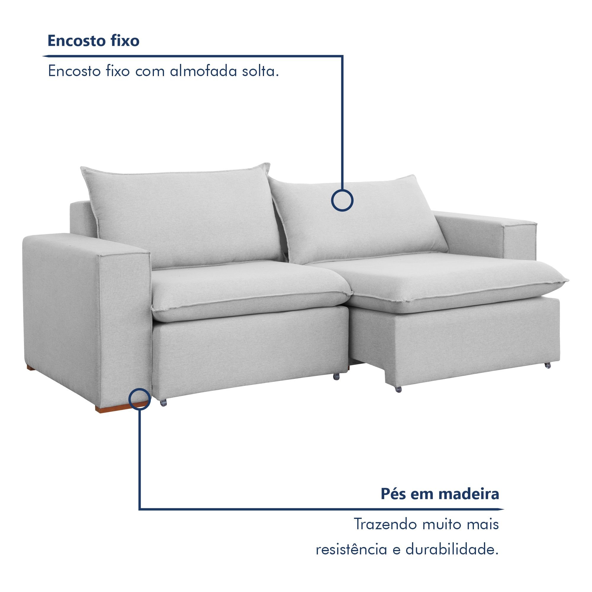 Sofá Retrátil 200cm Barcelona Linho  - 3