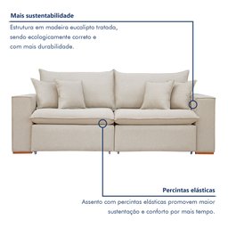 Sofá Retrátil 220cm Barcelona Linho  - 5
