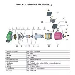 Bomba de Pressurizacao Gp-250p Inova 220v - 3