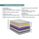 Ver imagem 4 de Conjunto Queen Base Box Champagne com Colchão Ecoflex 158x198x73