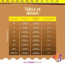 Ver mais imagens de Kit 2 Roupas para Cachorro - Suéter de Inverno Pp