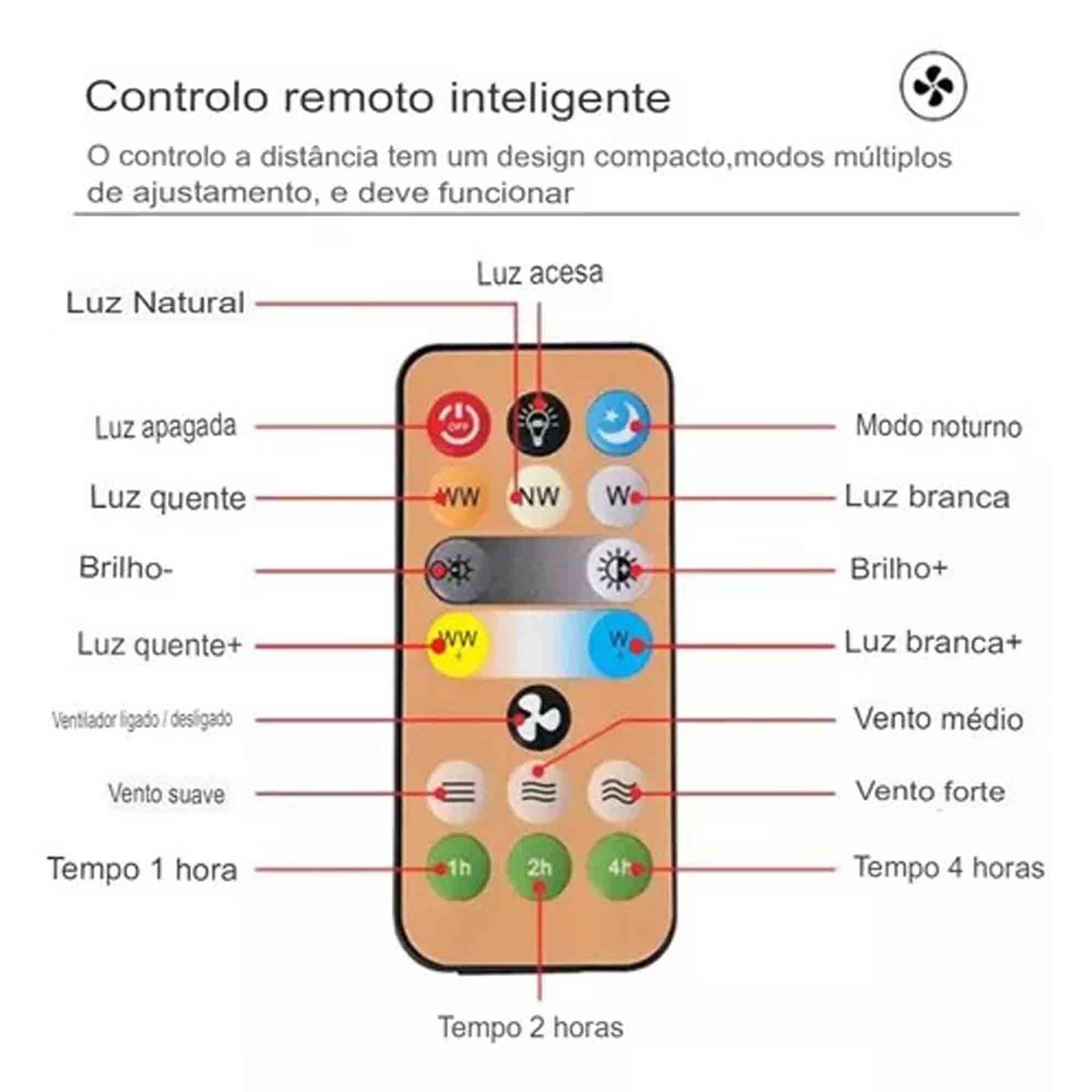 Ventilador Lâmpada de Teto Aromaterapia Led Ajustável Casa Apartamento Sala de Estar Controle 3 em 1 - 10