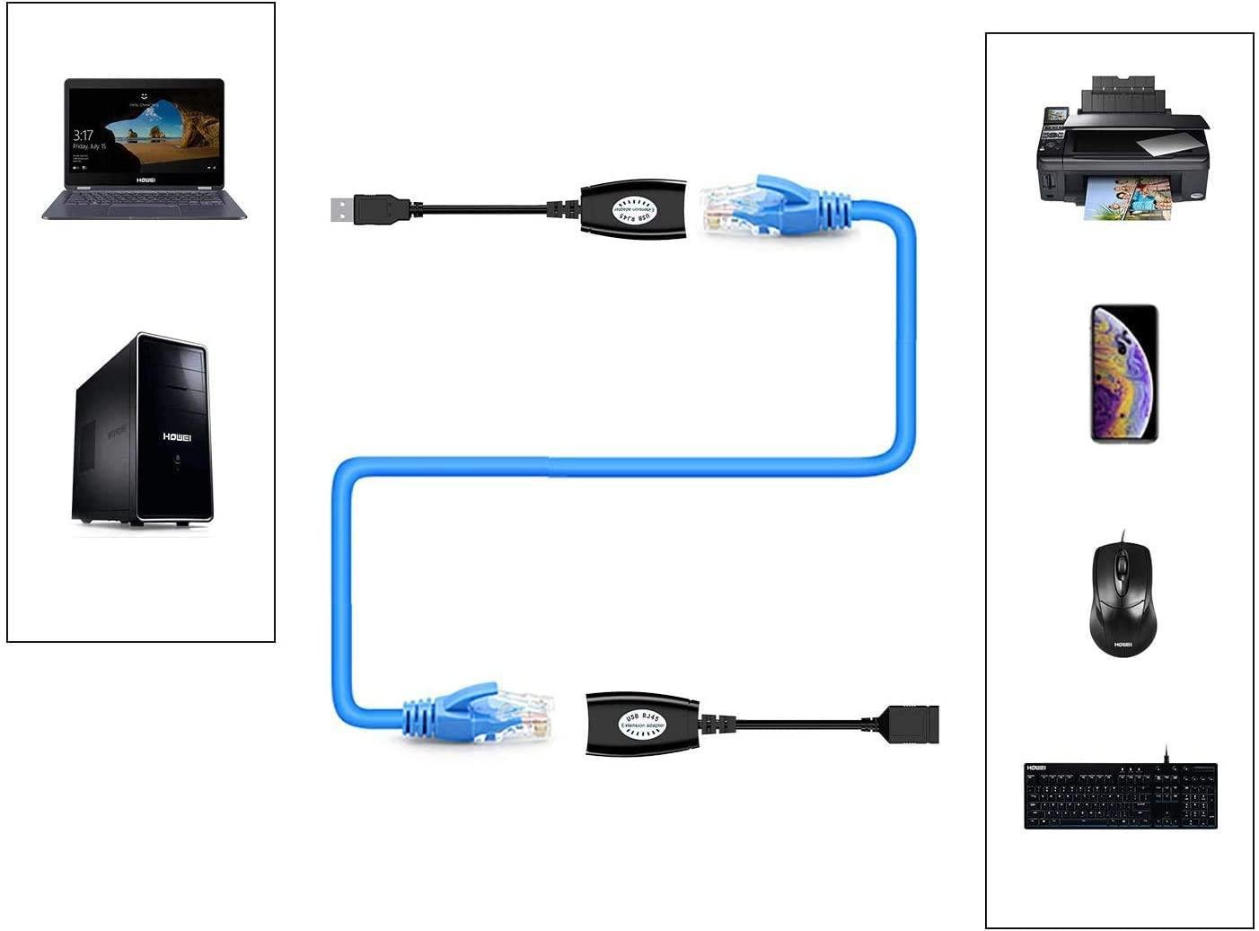 Extensor Usb Rede Rj45 até 45 Metros - 4