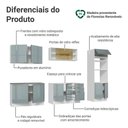 Ver imagem 4 de Armário de Cozinha Completa 310 Cm Branco/cinza Lux Madesa 03 Branco/cinza