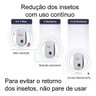 Repelente Eletrônico Ultrassônico Espanta Ratos Baratas Cor:branco - 6