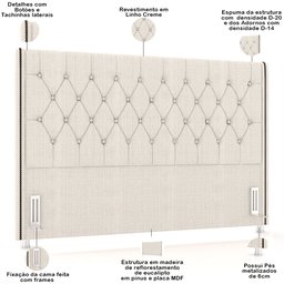 Cabeceira Cama Box King 195cm Estofada Frizza P05 Linho Creme - Lyam Decor - 4