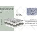Ver imagem 4 de Colchão Solteiro Ortopédico Ag 65 Vitre Pillow Top (88x188x14) - Herval