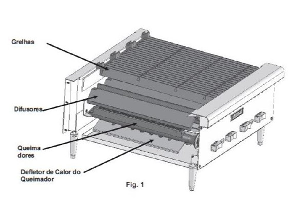 Chapa Grelha Char Broiler À Gás 6 Queimadores Vcrb36 Vulcan - 3