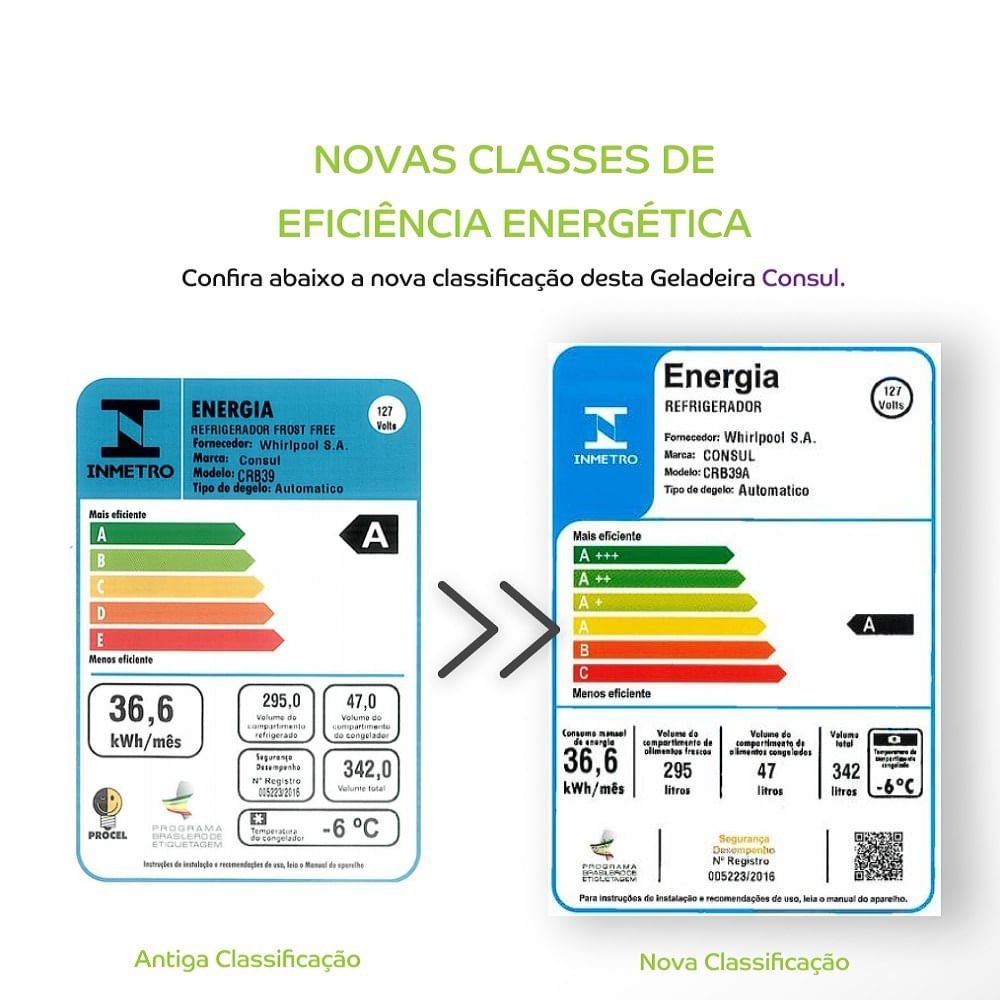 Refrigerador Consul Frost Free 342 Litros Crb39ab - 127 Volts - 8