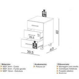 Kit 3 Peças com Escrivaninha em L 100% Mdf, Gaveteiro 3 Gavetas e Mesa Auxiliar - 11