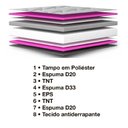 Ver imagem 2 de Colchão Casal SINIFLEX Espuma D33 138x188x19cm Bege/Branco