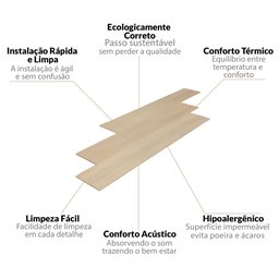 Piso Vinílico em Régua 17,78cm x 2mm x 1,21m Sofisticato Ruffino - 7