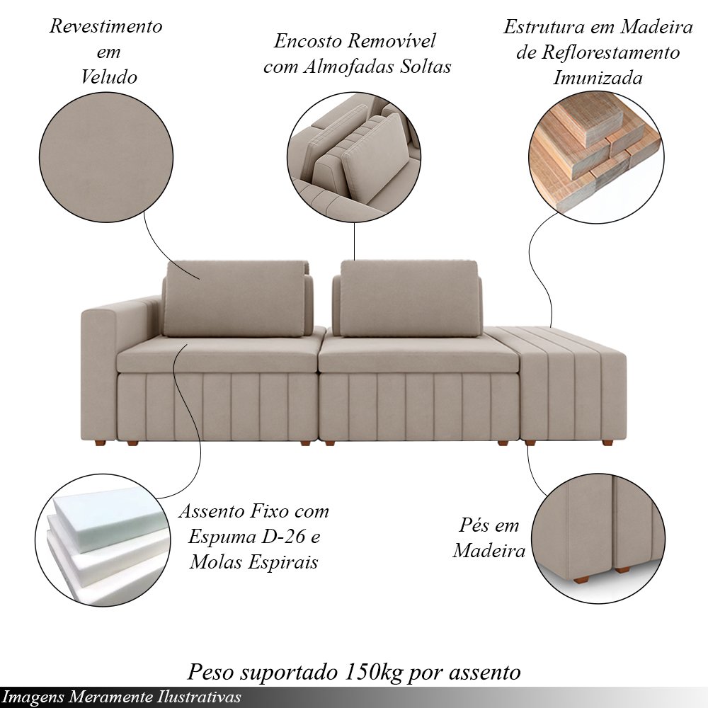 Sofá Ilha com Encosto e Almofadas Móveis Olimpo 245cm Modulado Veludo Bege G45 - Gran Belo - 3