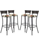 Ver imagem 1 de Kit Com 4 Banquetas Alta Forts Fibra Uv Bancada, área Goumert, Bar, Piscina, Balcão, Vermelho