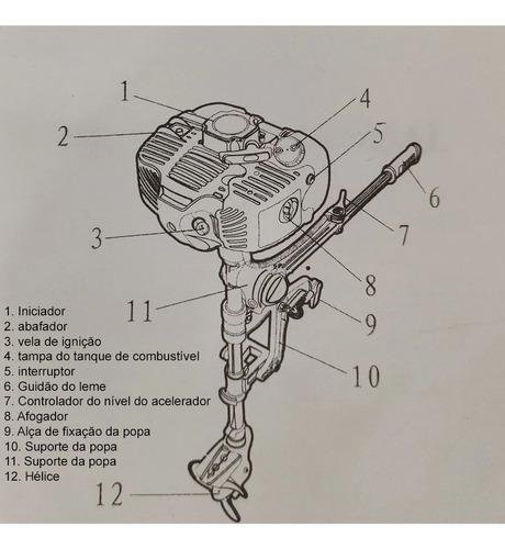 Motor de Popa Rabeta, 62cc, 2 Tempos, Vertical, Pot. 3 Hp - 7