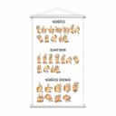 Ver imagem 3 de Libras Sinais + Números e Quantidades Kit 2 Banners Grande