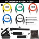 Ver imagem 5 de 11 Peças Elástico Extensor Exercicio Funcional até 100 Libras Kit Elástico Pilates Jt-003