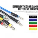 Ver mais imagens de 11 Peças Elástico Extensor Exercicio Funcional até 100 Libras Kit Elástico Pilates Jt-003