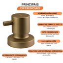 Ver imagem 5 de Acabamento para Registro em Metal Minimal Classic Dourado Matte Meber Metais