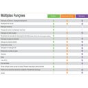 Ver imagem 4 de Bobina de Alumínio Chapa Tradicional 40 cm x 10 m Civitt