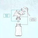 Ver imagem 4 de Bomba Mamadeira Tirar Leite Manual 2 em 1