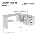 Ver imagem 7 de Mesa de Escritório em L 3 Gavetas Branco Lisboa Madesa