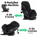 Ver imagem 3 de Cadeirinha De Carro Para Bebê 0 a 36kg Infantil Isofix Giratória Reclinável All In One 360° Infanti 