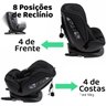 Cadeirinha De Carro Para Bebê 0 a 36kg Infantil Isofix Giratória Reclinável All In One 360° Infanti  - 3