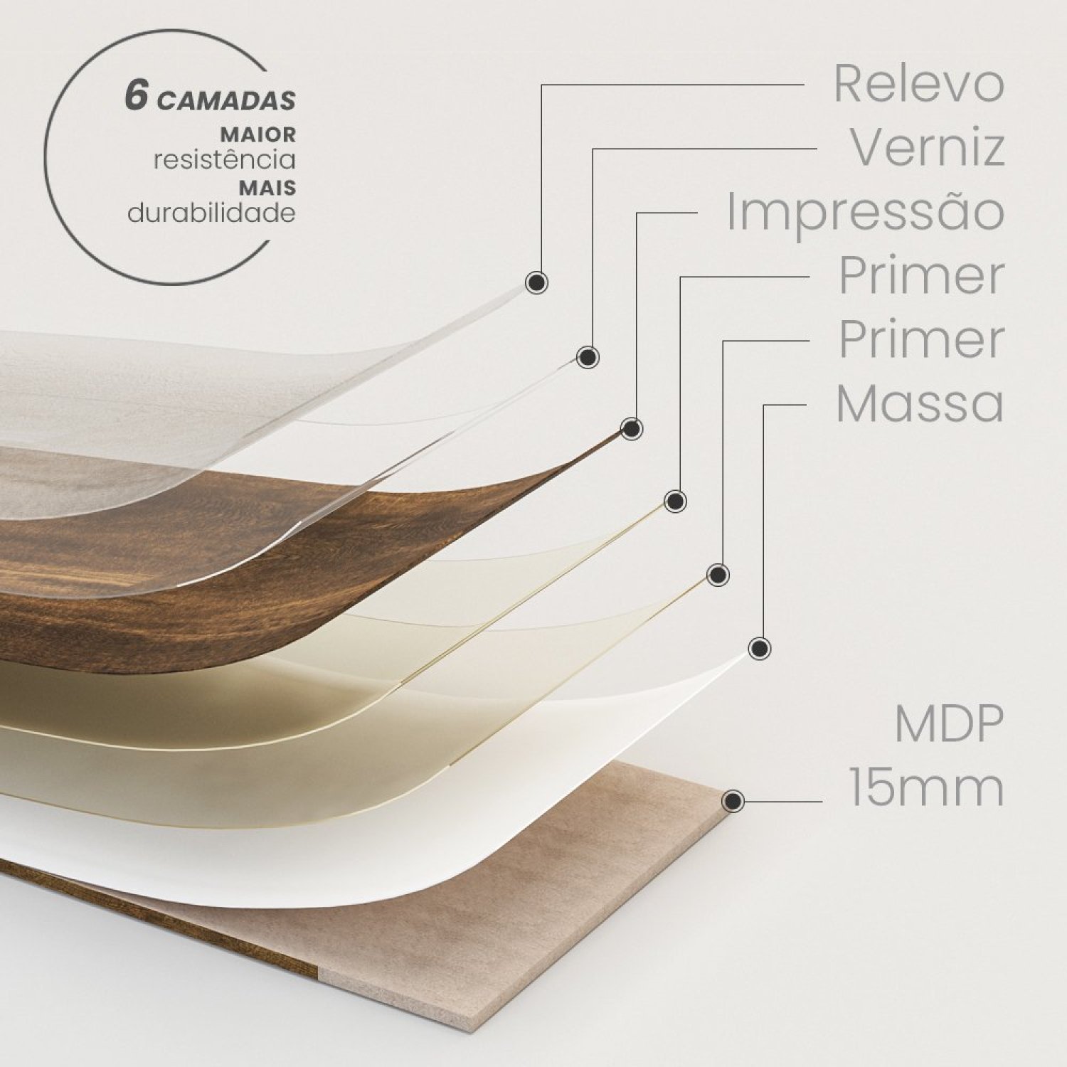 Cozinha Completa Modulada 6 Peças 10 Portas 3 Gavetas Fettuccine - 13