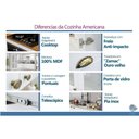 Ver imagem 5 de Cozinha Completa 5 Peças Americana S-Pia CZ127 3 Portas 3 Gavetas MDP Branco com Calcare