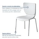 Ver mais imagens de Cadeira Empilhável Base Aço Tubular Mono Branco