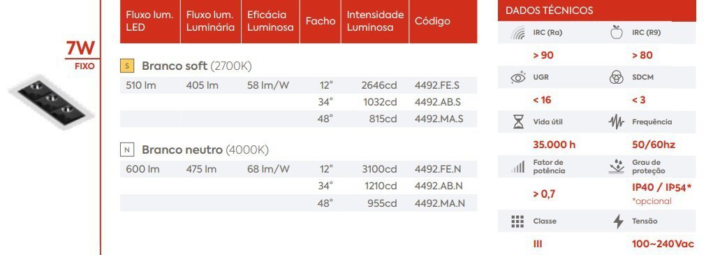 Spot Picco LP Led 7W 2700K 510Lm 34° IP40 - 5