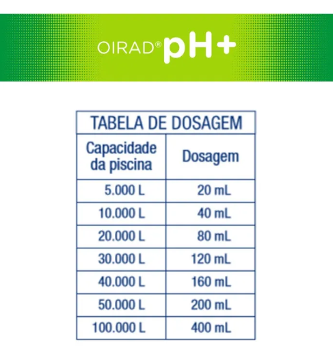 Elevador De Ph Líquido Age Sem Deixar Resíduos 5l Policlean - 2