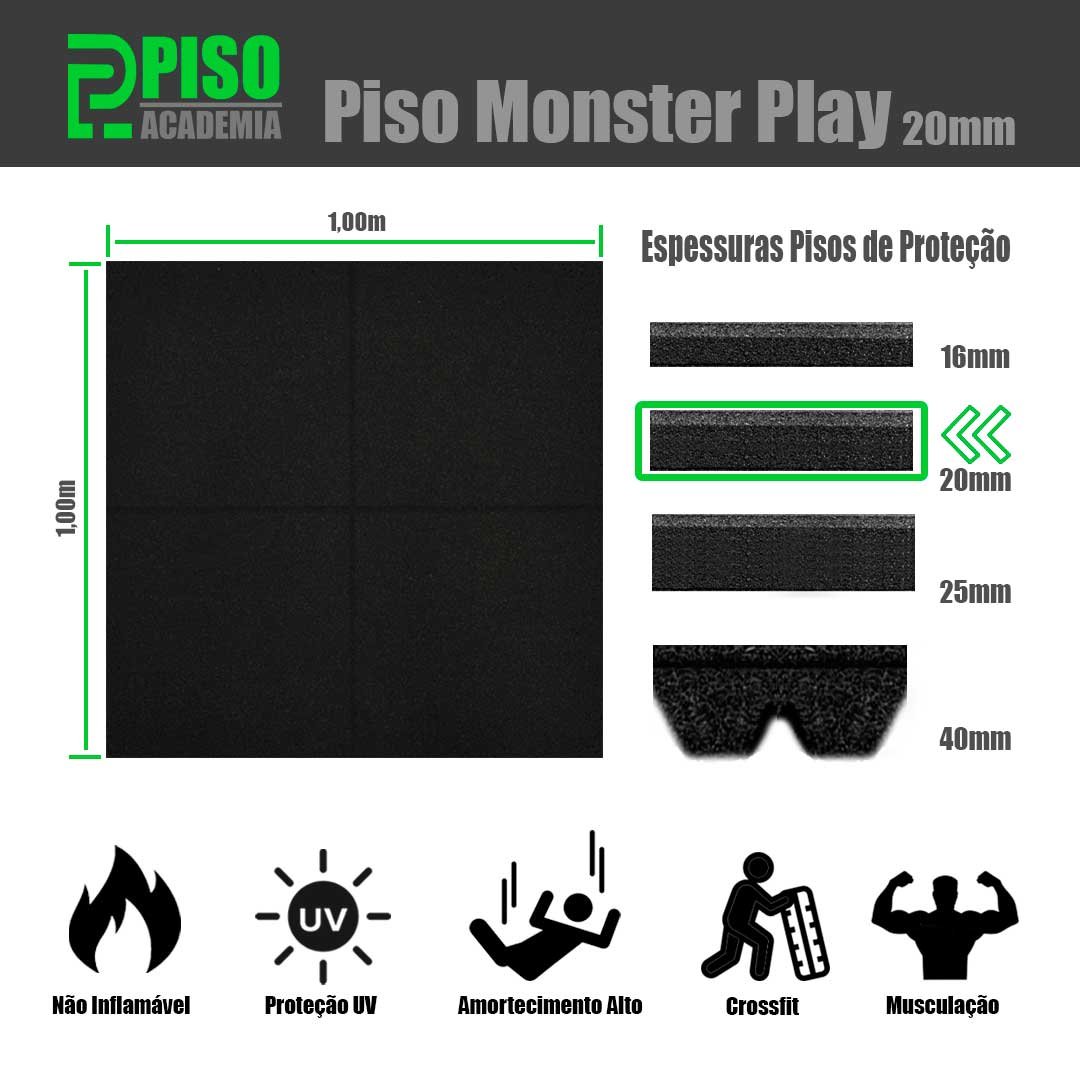 Piso de Borracha Monster Play 20mm - 1,00x1,00m - Preto Oneplay - 3