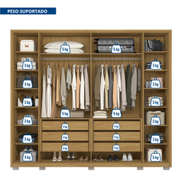 Guarda Roupa Casal com Frisado 6 Portas 6 Gavetas Suburban Gold - 8